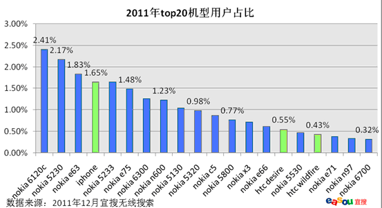 QQͼ20120305125311.gif